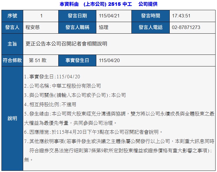 MOPS regulatory filing: BES Engineering board settlement